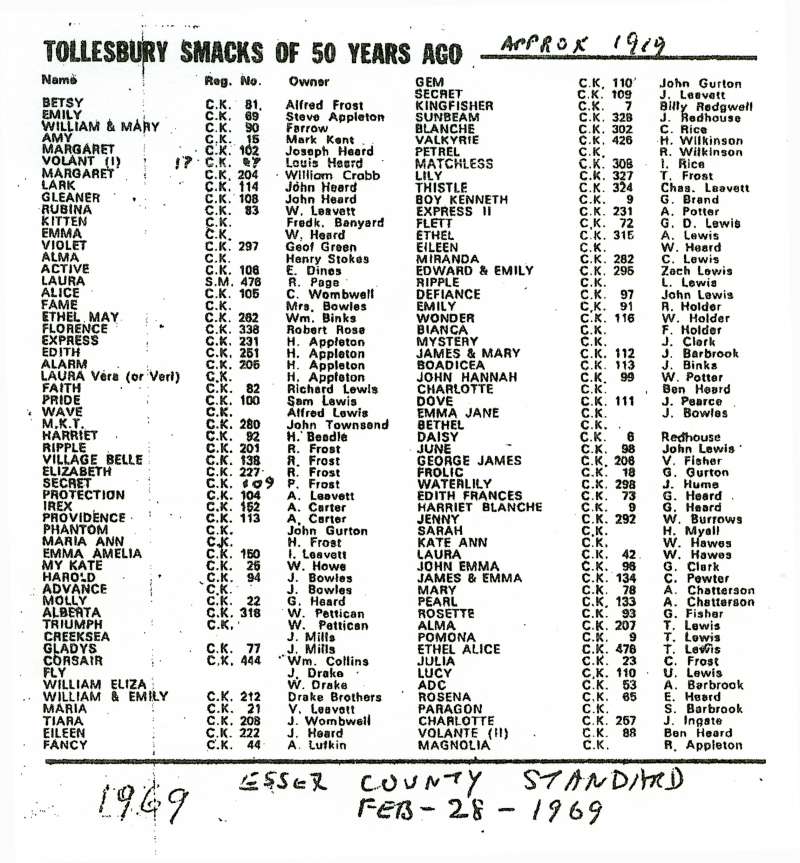 Click to Slide Show


 Tollesbury smacks of 50 years ago - approx. 1919. From Essex County Standard 28 February 1969. 

This list is also published in Tollesbury to the year 2000, page 57.
 ...
Cat1 Smacks and Bawleys Cat2 Tollesbury-->Oysters