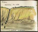 13388. ID PRC_040 Friday. Descending the cliffs. A breathless performance.
From Sketches of Camp Life at 'Dingle' Dunwich.
Cat1 Girl Guides