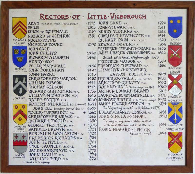 Click to Pause Slide Show


 Rectors of Little Wigborough. Framed list on north wall of church, printed by T.B.Millatt.



 ...
Cat1 Places-->Wigborough