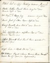  Edith Smith Diary.
<table>
<tr><td width=15%><b>Date</b></td><td width=50%><b>Diary entry</b></td><td><b>Notes</b></td></tr>
<tr><td width=15%>29 Jun 1901</td><td width=50%>Robert Cook & Lizzy Farthing married June 29th 1901</td><td></td></tr>
<tr><td width=15%>30 Aug 1901</td><td width=50%>Martin Arthur French died Aug 30th 1901 buried Sept 4th 1901</td><td></td></tr>
<tr><td width=15%>31 Aug 1901</td><td width=50%>Mrs Rogers Abberton & Harry Jay married Aug 31st 1901</td><td>Hannah Matilda Rogers </td></tr>
<tr><td width=15%>30 Sep 1901</td><td width=50%>Second post of letters began Sept 30th 1901</td><td></td></tr>
<tr><td width=15%>8 Oct 1901</td><td width=50%>Harry Mussett died Oct 8th 1901 buried Oct 11th 1901</td><td></td></tr>
<tr><td width=15%>21 Nov 1901</td><td width=50%>John Appleby died diptheria Nov 21st 1901 buried Nov 23rd 1901</td><td></td></tr>
<tr><td width=15%>25 Nov 1901</td><td width=50%>Alfred Mussett had Punt gun accident Nov 25th 1901</td><td></td></tr>
<tr><td width=15%>28 Nov 1901</td><td width=50%>High tide & flood Nov 28th 1901</td><td></td></tr>
<tr><td width=15%>20 Dec 1901</td><td width=50%>Mrs William French (Laura Hewes) died Dec 20th buried Dec 27th 1901 (in confinement)</td><td></td></tr>
</table>  MMC_P765_032