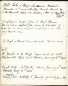  Edith Smith Diary.
<table>
<tr><td width=15%><b>Date</b></td><td width=50%><b>Diary entry</b></td><td><b>Notes</b></td></tr>
<tr><td width=15%>11 Dec 1904</td><td width=50%>Robt Cooke & Mary Lawrence married Dec 11th 1904 at Butley Parish Church by Rev C.L. Wanstall Butley with Capel St Andrew</td><td></td></tr>
<tr><td width=15%>30 Dec 1904</td><td width=50%>Exceptional high tide at West Mersea Dec 30th 1904 highest tide ever known, last quarter of moon at 46 minutes past 3 o'clock pm on the 29th Dec 1904</td><td></td></tr>
<tr><td width=15%>28 Dec 1904</td><td width=50%>A Eagle & Maud Green married Dec 28th 1904</td><td>Alexander Henry Eagle </td></tr>
<tr><td width=15%>2 Jan 1905</td><td width=50%>A Martin & M Thorp began work at both Blacksmith's shops East Mersea January 2nd 1905</td><td></td></tr>
<tr><td width=15%>3 Jan 1905</td><td width=50%>Aunt Cater Colchester died January 3rd 1905 buried Jan 6th 1905 </td><td>Eliza Cater, born Eliza Mallett, sister of Mary Ann </td></tr>
<tr><td width=15%>6 Jan 1905</td><td width=50%>Daisy Margaret Cross birthday 6th January 1905 12 years old</td><td></td></tr>
</table>  MMC_P765_036
